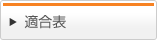 適合表