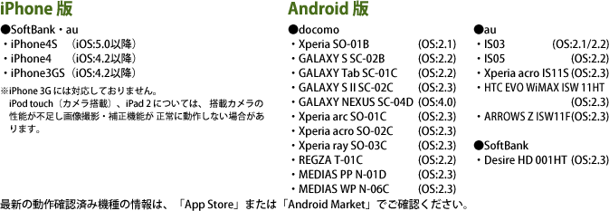 ��iPhone�� ��SoftBank�Eau iPhone 4S(iOS:5.0�ȍ~) iPhone 4(iOS:4.2�ȍ~) iPhone 3GS(iOS:4.2�ȍ~) ��iPhone 3G�ɂ͑Ή����Ă���܂���BiPod touch(�J��������)�AiPad2 �ɂ��ẮA���ڃJ�����̐��\���s�����A�摜�B�e�E�␳�@�\������ɓ��삵�Ȃ��ꍇ������܂��B�� Android�� ��docomo Xperia SO-01B(OS:2.1) GALAXY S SC-02B(OS:2.2) GALAXY Tab SC-01C(OS:2.2) GALAXY S II SC-02C(OS:2.3) Xperia arc SO-01C(OS:2.3) Xperia acro SO-02C(OS:2.3) REGZA T-01C(OS:2.2)MEDIAS PP N-01D(OS:2.3) MEDIAS WP N-06C(OS:2.3) ��au IS03(OS:2.1/2.2) IS05(OS:2.2) Xperia acro IS11S(OS:2.3) ��SoftBank Desire HD 001HT(OS:2.3)�ŐV�̓���m�F�ς݋@��̏��́A�uApp Store�v�܂��́uAndroid Market�v�ł��m�F���������B