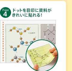 Point 4 �h�b�g����ڈ�Ɏ��������ꂢ�ɓ\���I