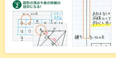 Point 2 �}�`�̒��_��\�̘g���̖ڈ�ɂȂ�I
