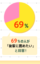 69%�̐l���Ɓu��y�ɑE�߂����v�񓚁I