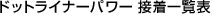 �h�b�g���C�i�[�p���[ �ڒ��ꗗ�\