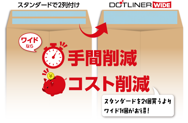 ワイドなら約30%時間短縮　コスト削減　スタンダード2個買うよりワイド1個がお得！