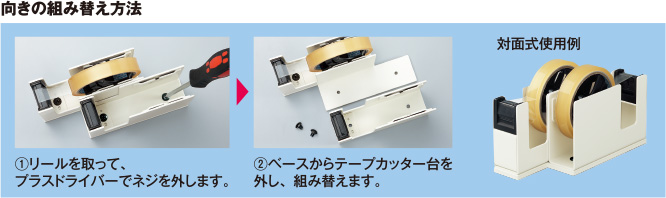 向きの組み替え方法