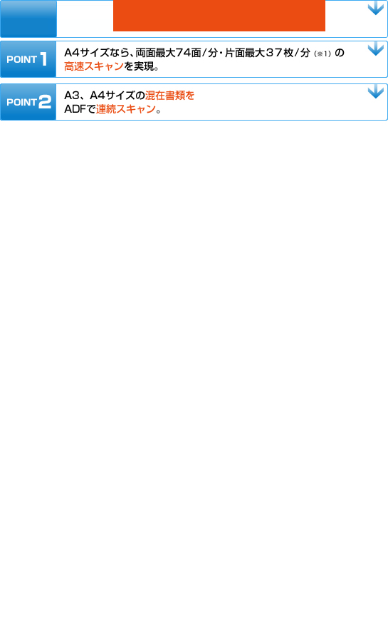 特長1:3,A4サイズの混在書類をADF(※1)で連続スキャン