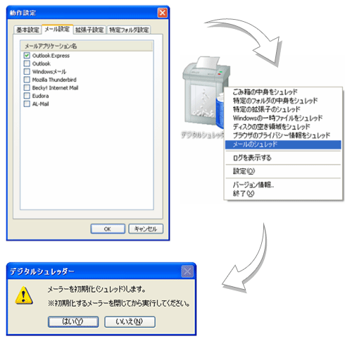 イメージ:メールのシュレッド