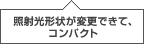 �Ǝˌ��`�󂪕ύX�ł��āA�R���p�N�g