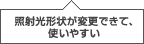 �Ǝˌ��`�󂪕ύX�ł��āA�g���₷��