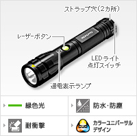 LED���C�g&���[�U�[�|�C���^�[<ToughBody>�i�O���[���j