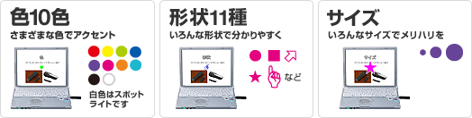 色10色 さまざまな色でアクセント 白色はスポットライトです 形状11種 いろんな形状で分かりやすく サイズ いろんなサイズでメリハリを