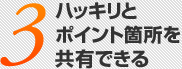 ハッキリとポイント箇所を共有できる