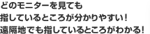 どのモニターを見ても指しているところが分かりやすい!遠隔地でも指しているところがわかる!
