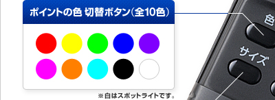 ポイントの色 切替ボタン(全10色) ※白はスポットライトです。