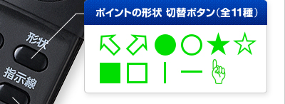 ポイントの形状 切替ボタン(全11種)