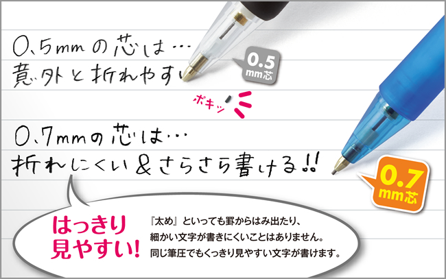 はっきり見やすい!『太め』といっても罫からはみ出たり、細かい文字が書きにくいことはありません。同じ筆圧でもくっきり見やすい文字が書けます。