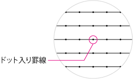 ドット入り罫線