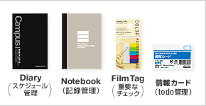 Diary�i�X�P�W���[���Ǘ��j�ANotebook�i�L�^�Ǘ��j�AFilm Tag�i�d�v�ȃ`�F�b�N�j�A���J�[�h�itodo�Ǘ��j
