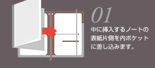01.���ɑ}������m�[�g�̕\���Б�����|�P�b�g�ɍ������݂܂��B