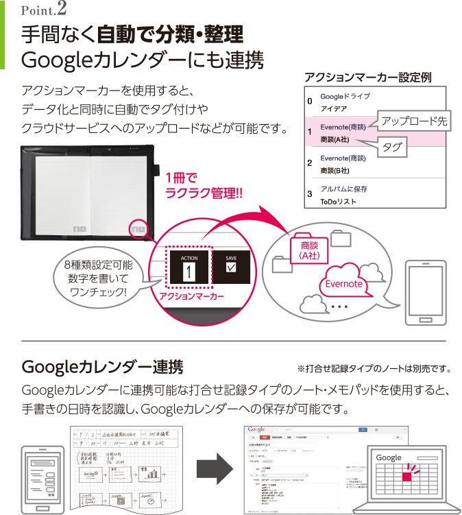 Point.2 手間なく自動で分類・整理 Google カレンダーにも連携