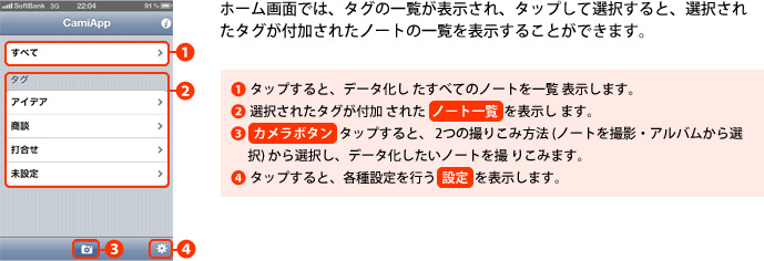 ホーム画面では、タグの一覧が表示され、タップして選択すると、選択されたタグが付加されたノートの一覧を表示することができます。