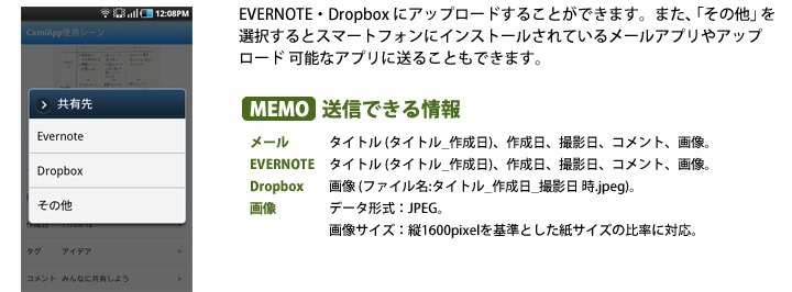 そのままメールを送信することができます。また、EVERNOTE・Dropboxにアップロードもできます。