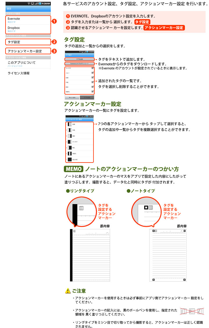 各サービスのアカウント設定、タグ設定、アクションマーカー設定 を行います。