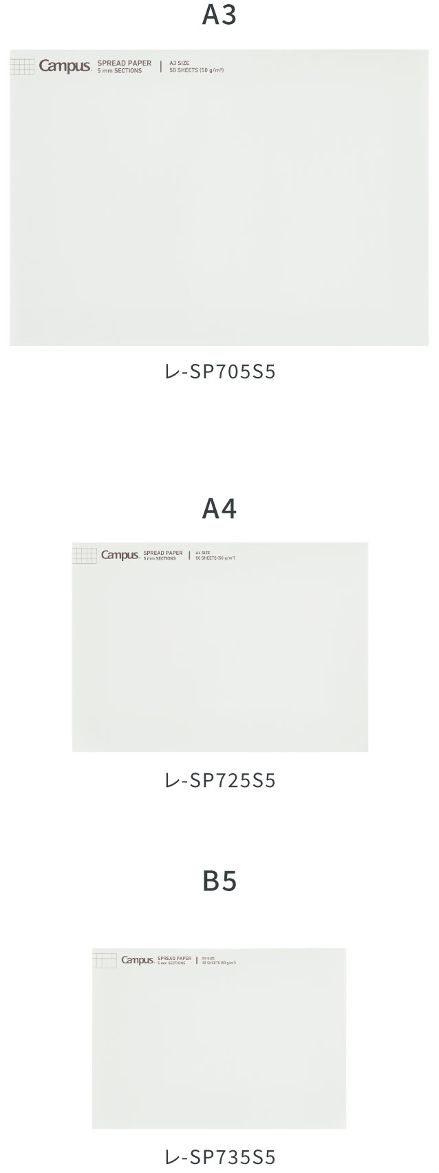 A3：オフィス使用 ＋ 広いスペースで考えたい派に レ-SP705S5 / A4：コピー用紙 ＋ 持ち運び性重視派に レ-SP725S5 / B5：持ち運び性重視派に レ-SP735S5