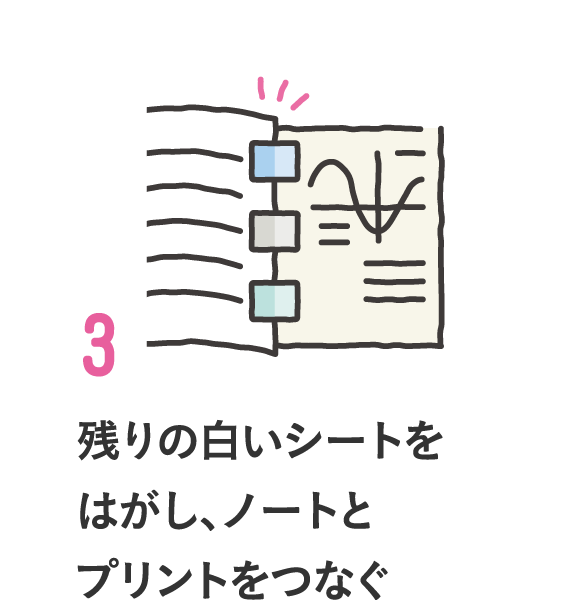 3,残りの白いシートをはがし、ノートとプリントをつなぐ