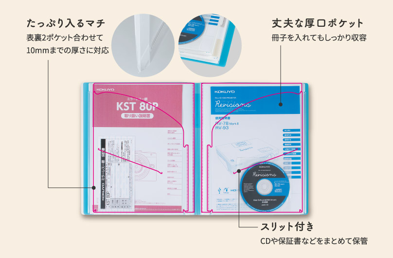 たっぷり入るマチ：表裏2ポケット合わせて10mmまでの厚さに対応/丈夫な厚口ポケット：冊子を入れてもしっかり収容/スリット付き：CDや保証書などをまとめて保管