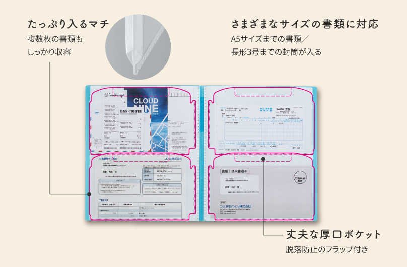たっぷり入るマチ:複数枚の書類もしっかり収容/さまざまなサイズの書類に対応:A5サイズまでの書類/長形3号までの封筒が入る/丈夫な厚口ポケット:脱落防止のフラップ付き