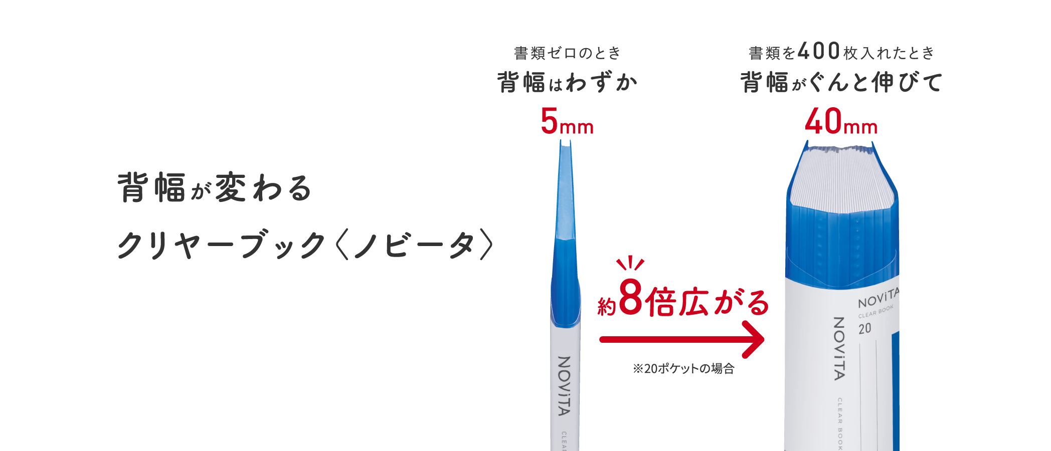 背幅が変わるクリヤーブック〈ノビータ〉がリニューアル！