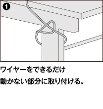 ワイヤーをできるだけ動かない部分に取り付ける。