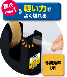 驚きPoint1：軽い力でよく切れる