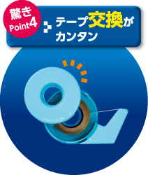 驚きPoint04 テープ交換がカンタン