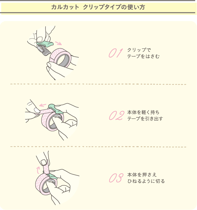 カルカット　クリップタイプの使い方