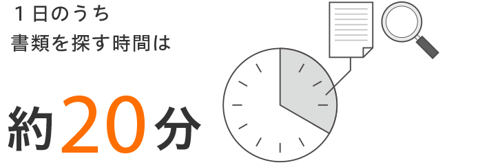 １日のうち書類を探す時間は20分