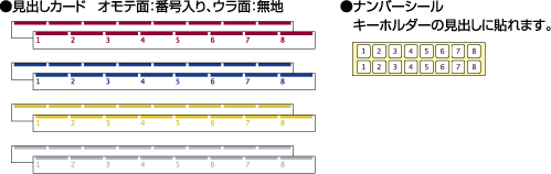 見出しカードとナンバーシール