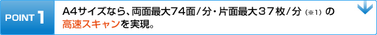 POINT1　A4サイズなら、両面最大74面/分・片面最大37枚/分（※1）の高速スキャンを実現。