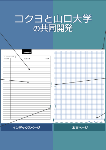 コクヨS&Tと山口大学 の共同開発