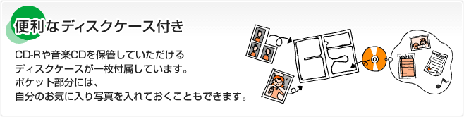 便利なディスクケース付き CD-Rや音楽CDを保管していただけるディスクケースが一枚付属しています。ポケット部分には、自分のお気に入り写真を入れておくこともできます。A