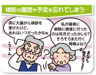 検診の履歴や予定を忘れてしまう…　前に大腸がん検診を受けたけど、あれはいつだったかなぁ　私が最後に病院に検査に行ったのは何月だったかしら？そろそろまた行く時期よね？