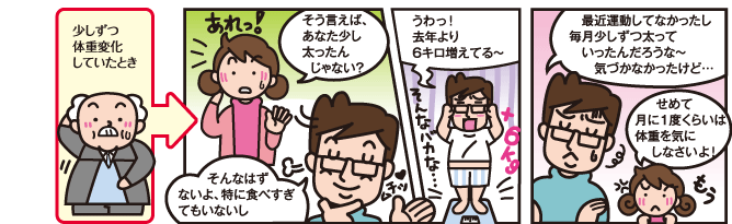 少しずつ体重変化していたとき そう言えば、あなた少し太ったんじゃない？ そんなはずないよ、特に食べすぎてもいないし うわっ！去年より6キロ増えてる～ 最近運動してなかったし毎月少しずつ太っていったんだろうな～気づかなかったけど… せめて月に1度くらいは体重を気にしなさいよ！