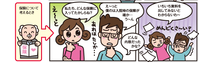 保険について考えるとき 私たち、どんな保険に入ってたかしらね？ え～っと僕のは入院時の保障が確か…う～ん どんな内容だったかな？ いちいち資料を出してみないとわからないわ～