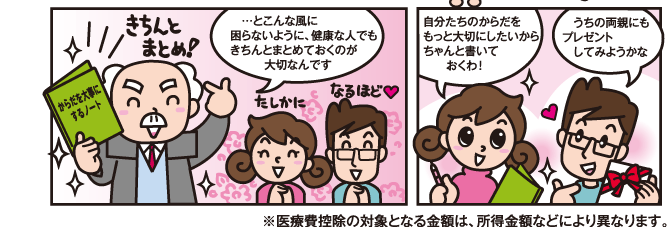 …とこんな風に困らないように、健康な人でもきちんとまとめておくのが大切なんです 自分たちのからだをもっと大切にしたいからちゃんと書いておくわ！ うちの両親にもプレゼントしてみようかな ※医療費控除の対象となる金額は、所得金額などにより異なります。