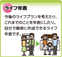 ライフ年表　今後のライフプランを考えたり、これまでのことを年表にしたり。自分で簡単に作成できるライフ年表です。