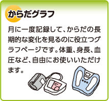 からだグラフ　月に一度記録して、からだの長期的な変化を見るのに役立つグラフページです。体重、身長、血圧など、自由にお使いいただけます。