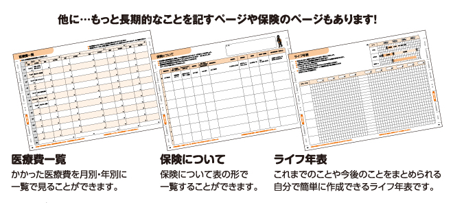 他に…もっと長期的なことを記すページや保険のページもあります!　医療費一覧 かかった医療費を月別・年別に一覧で見ることができます。　保険について 保険について表の形で一覧することができます。　ライフ年表 これまでのことや今後のことをまとめられる自分で簡単に作成できるライフ年表です。