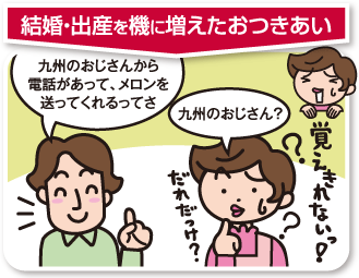 結婚・出産を機に増えたおつきあい　九州のおじさんから電話があって、メロンを送ってくれるってさ　九州のおじさん？