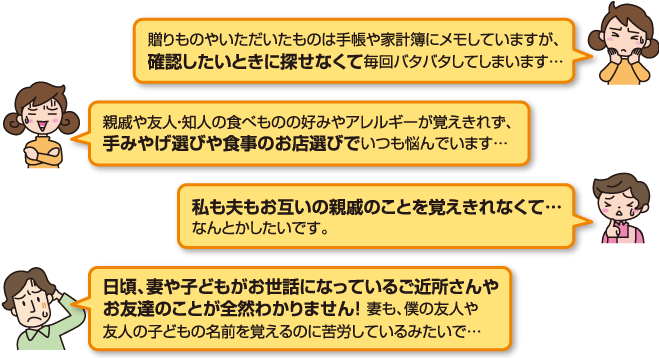 贈りものやいただいたものは手帳や家計簿にメモしていますが、確認したいときに探せなくて毎回バタバタしてしまいます…　親戚や友人・知人の食べものの好みやアレルギーが覚えきれず、手みやげ選びや食事のお店選びでいつも悩んでいます…　私も夫もお互いの親戚のことを覚えきれなくて…なんとかしたいです。　日頃、妻や子どもがお世話になっているご近所さんやお友達のことが全然わかりません！ 妻も、僕の友人や友人の子どもの名前を覚えるのに苦労しているみたいで…