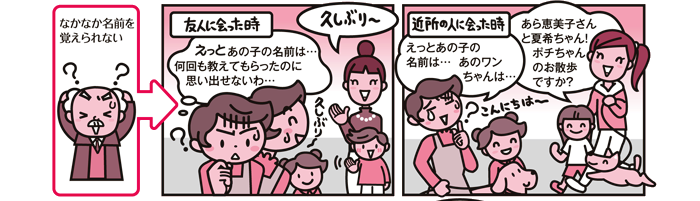 なかなか名前を覚えられない　友人に会った時　えっとあの子の名前は…何回も教えてもらったのに思い出せないわ…近所の人に会った時　えっとあの子の名前は…あのワンちゃんは…　あら恵美子さんと夏希ちゃん！ポチちゃんのお散歩ですか？